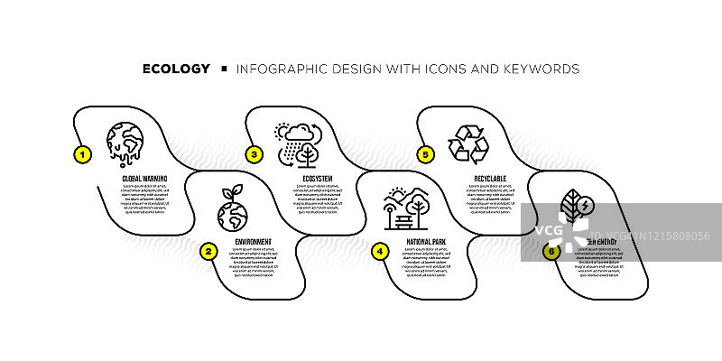 信息图设计模板与生态关键字和图标图片素材