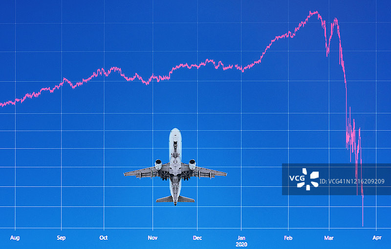 冠状病毒市场崩溃——航空业图片素材