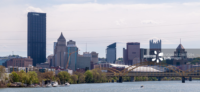 从阿勒格尼河看美国宾夕法尼亚州匹兹堡市中心图片素材