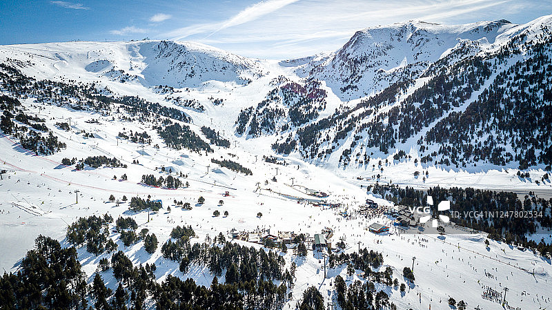 安道尔格兰德瓦利拉滑雪场。比利牛斯山脉图片素材