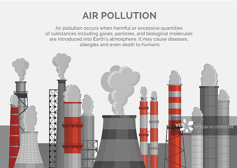 空气污染海报，横幅。工业区向大气排放的烟雾。图片素材
