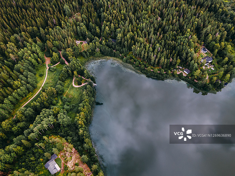 鸟瞰努克西奥国家公园中的芬兰景观。图片素材