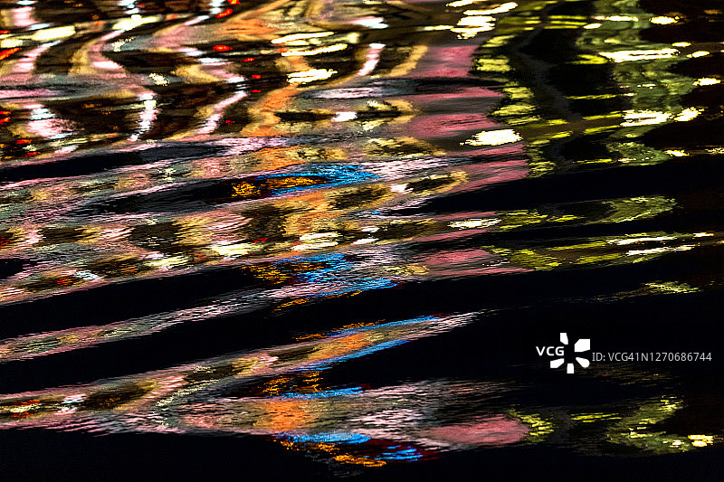 城市夜光在滨水波浪中反射的抽象视图图片素材