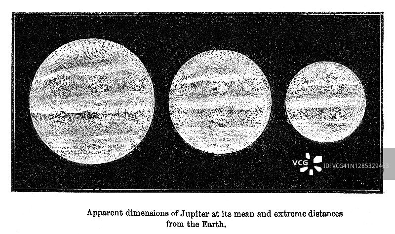 木星行星的古老雕刻插图图片素材