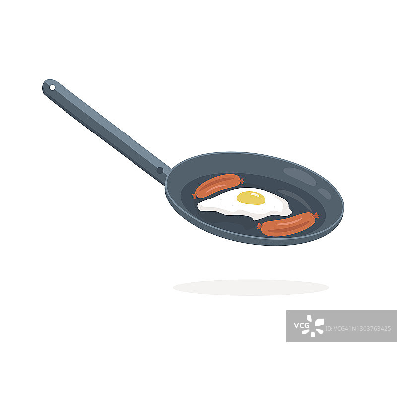 在煎锅里煎蛋和香肠。经典的清淡早餐。两根香肠和一个鸡蛋。矢量插图。平的风格。孤立的元素图片素材