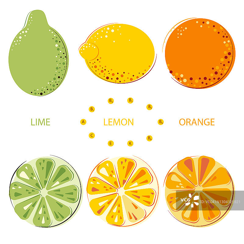 绿色多汁的酸橙，柠檬，阳光多汁的橘子整套和切水果。色彩斑斓的柑橘类水果图片素材