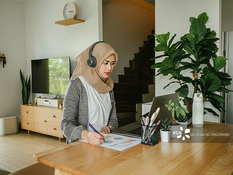 穆斯林妇女在家里的客厅用笔记本电脑工作。图片素材