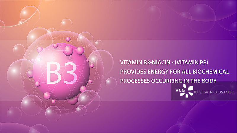 维生素B3，粉红色的信息海报与紫色的抽象药物胶囊图片素材