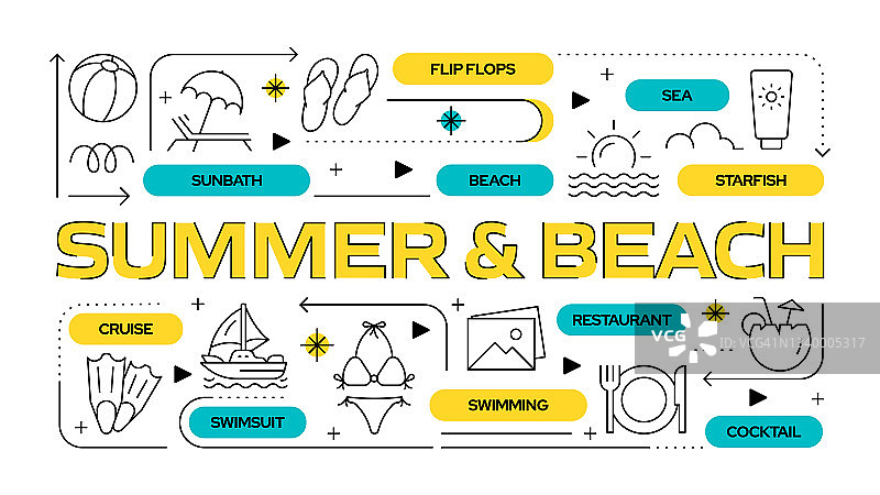 夏季和海滩相关的矢量横幅设计概念，与图标的现代线条风格图片素材