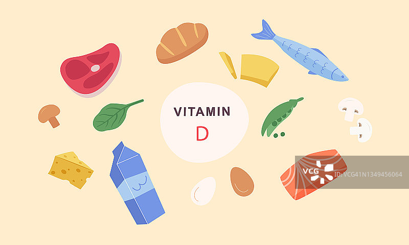 维生素D的来源。富含胆钙质的食物。鱼，牛奶，面包，鲑鱼，肉，黄油，鸡蛋，奶酪。营养、有机食品。矢量插图卡通平面风格。图片素材