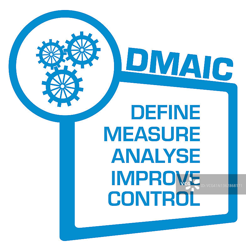 DMAIC -定义、措施分析、改进控制图片素材
