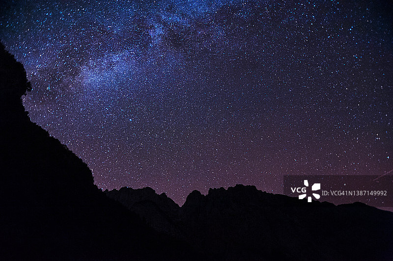 在阿尔巴尼亚山脉的夜空中，银河系的星星图片素材