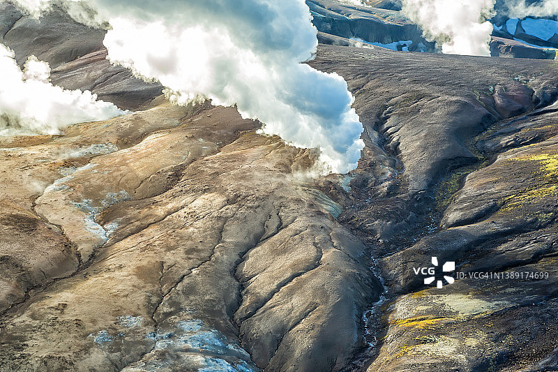 冰岛陆地国家公园的空中偏远荒野图片素材