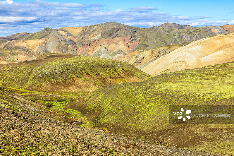 冰岛Landmannalaugar自然保护区图片素材
