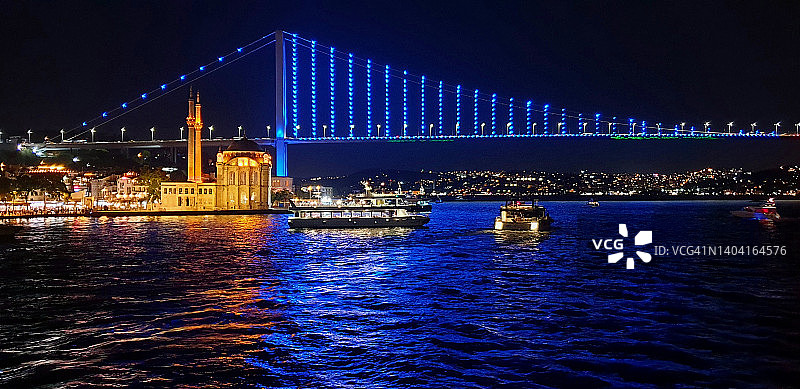 土耳其的伊斯坦布尔，博斯普鲁斯海峡大桥图片素材