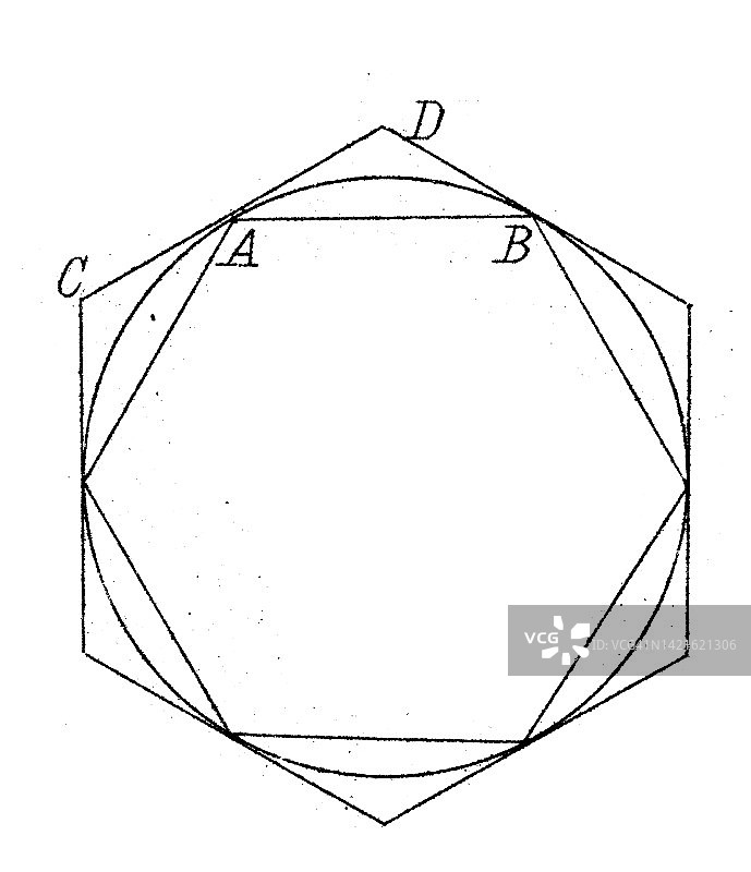 古董插图，数学和几何:正多边形和圆的测量图片素材