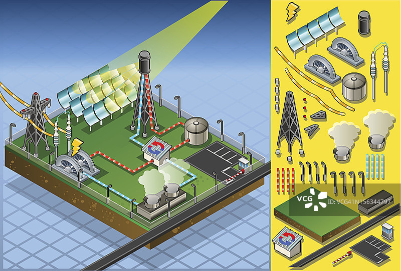 等距太阳能发电厂在生产能源图片素材