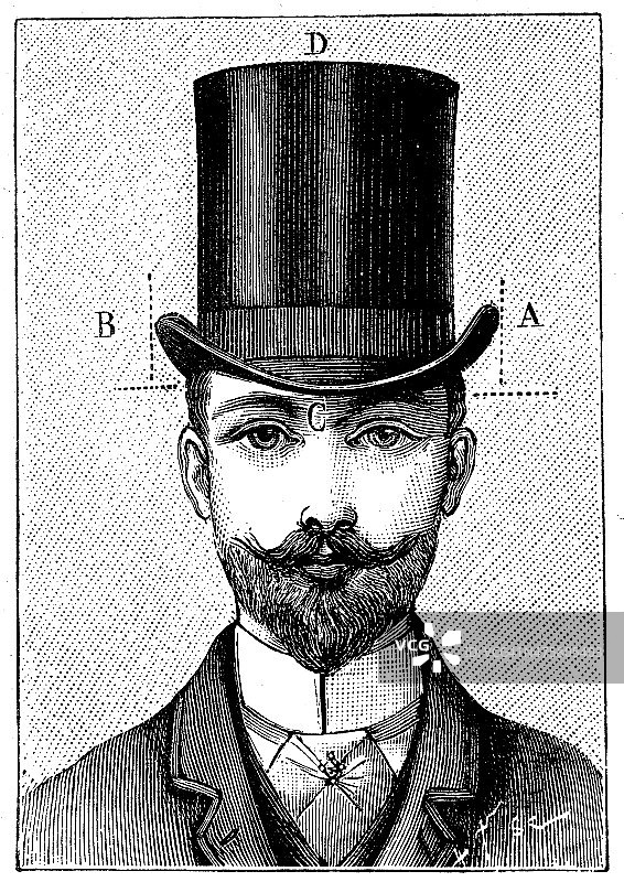 古董插图的绅士帽子尺寸图片素材