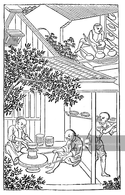 古董插画:中国的瓷器制作(16幅中5幅)图片素材
