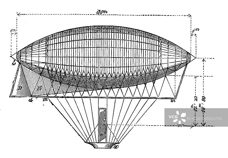 热气球和飞行器原型的古董插图图片素材