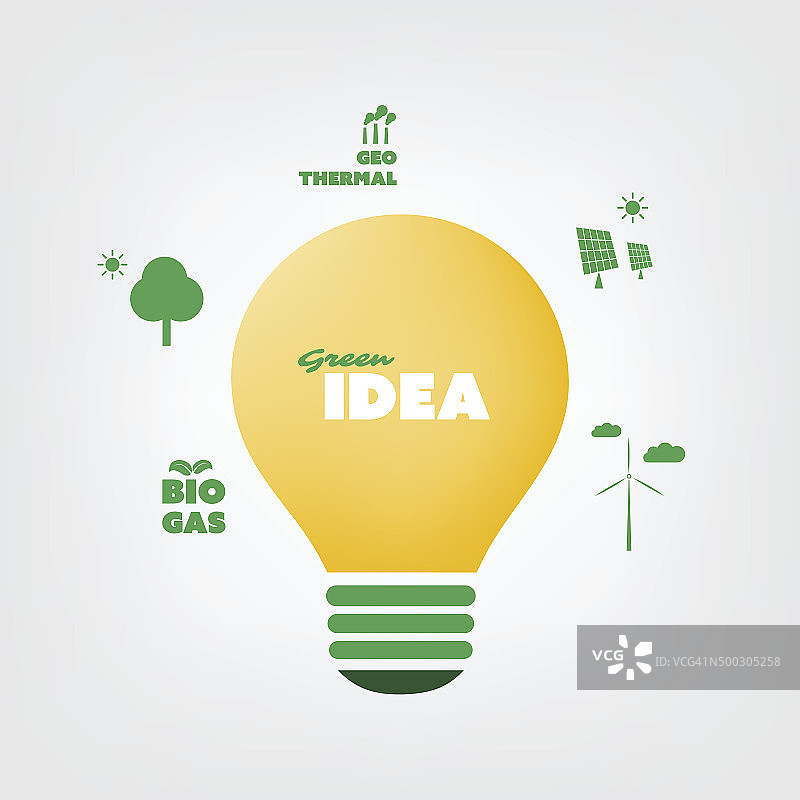 想想绿色环保的想法-灯泡图片素材