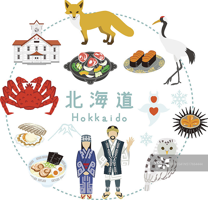 北海道旅游-平面图标图片素材