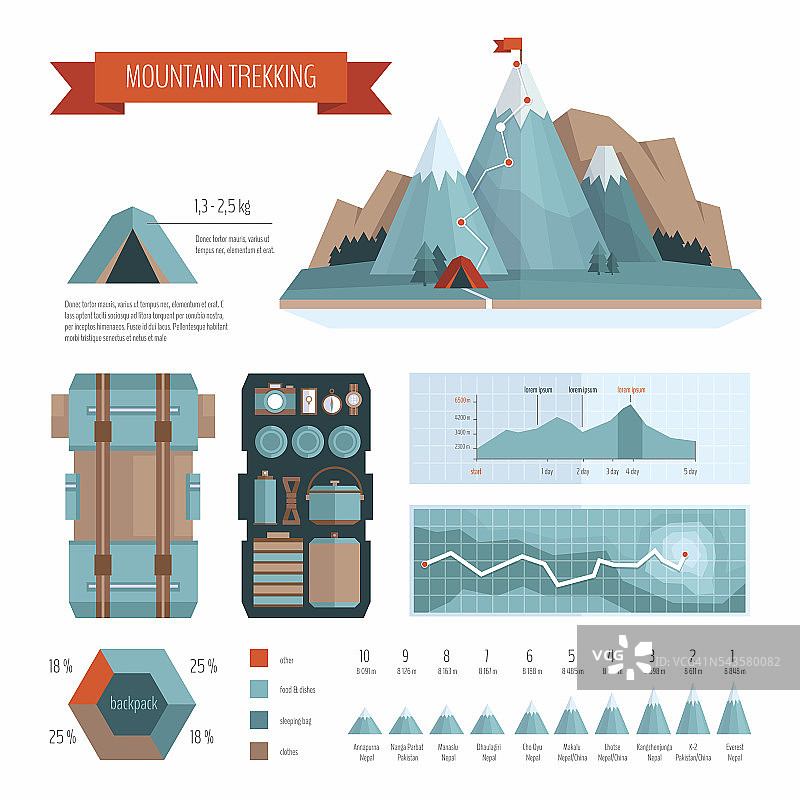 登山和徒步旅行的信息图表。图片素材
