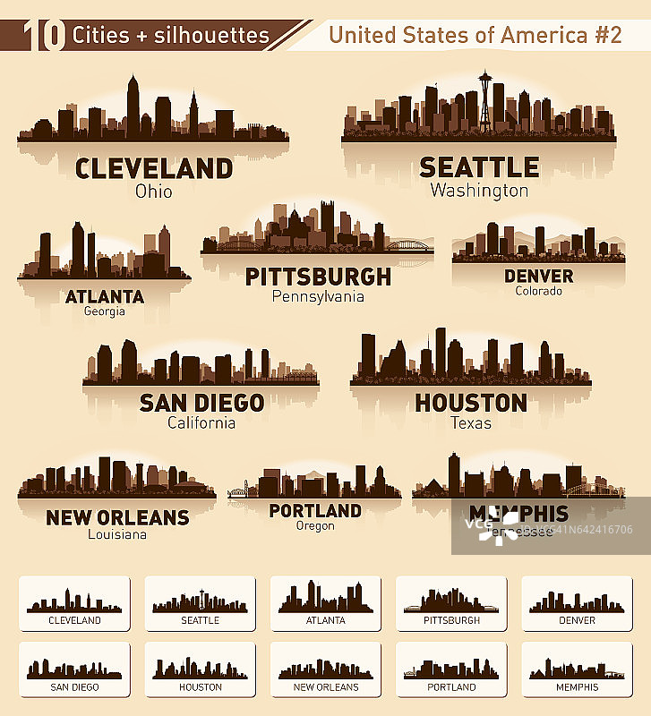 城市的天际线。美国十大城市剪影排名第二图片素材