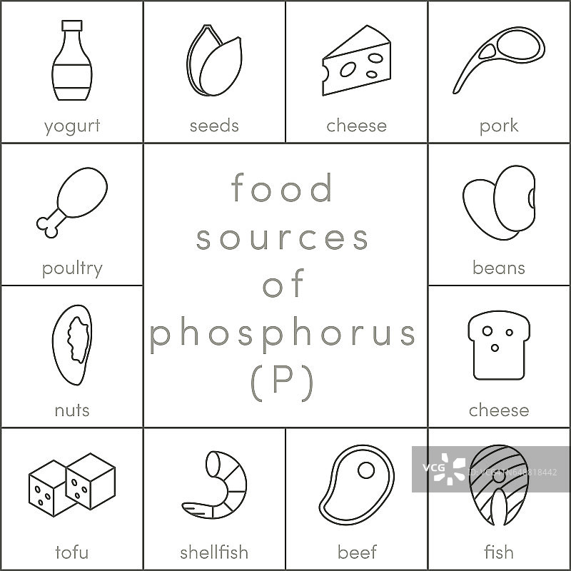 磷的食物来源图片素材