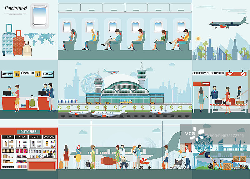 客运航空公司在机场候机楼的机场资讯图。图片素材