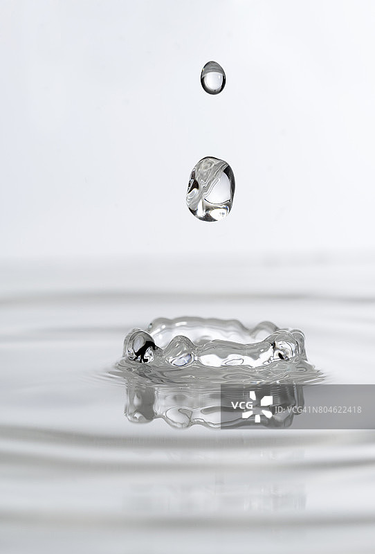 水滴飞溅着落下，漂浮在水面上，白色的底部图片素材