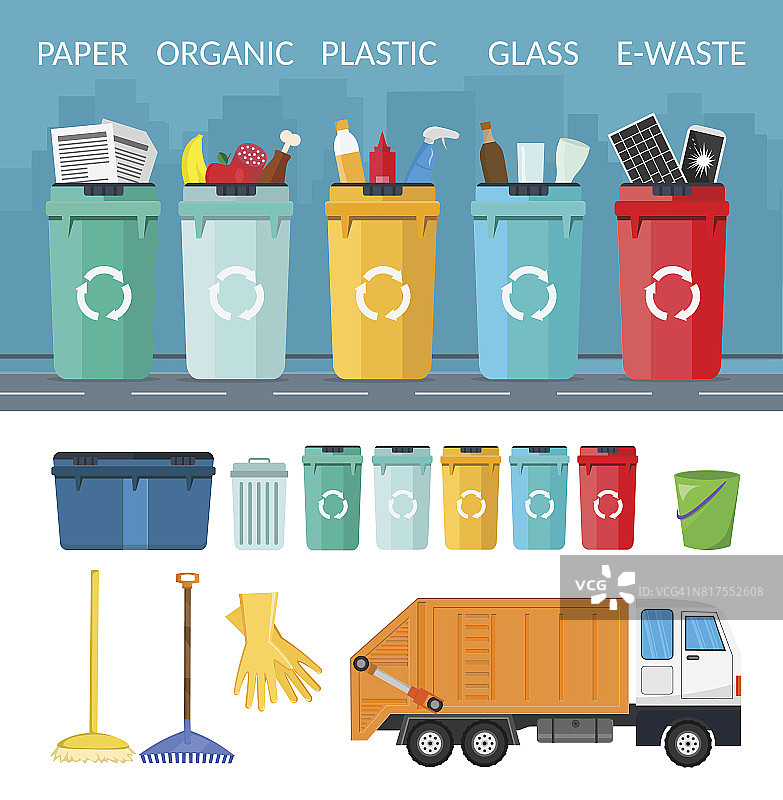 垃圾分类回收箱信息图回收概念船垃圾生态城市平面背景设置图片素材