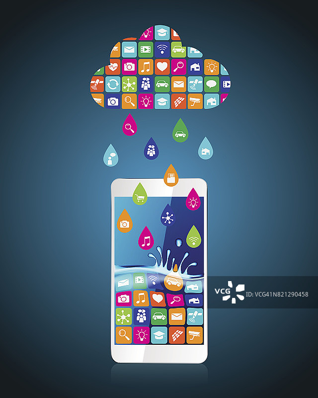 从移动应用程序的雨:应用程序以水滴的形式从云下载和安装到智能手机图片素材