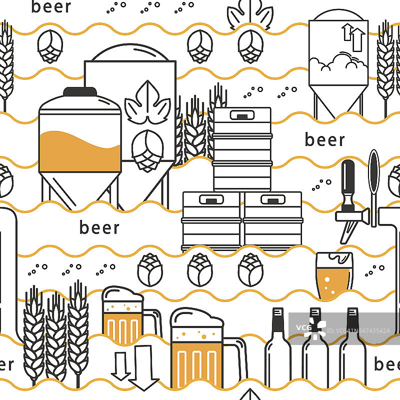 啤酒龙头，杯子，啤酒，酒桶，瓶子，酿酒设备，啤酒花，小麦。白色背景上的线性图案。矢量插图。图片素材