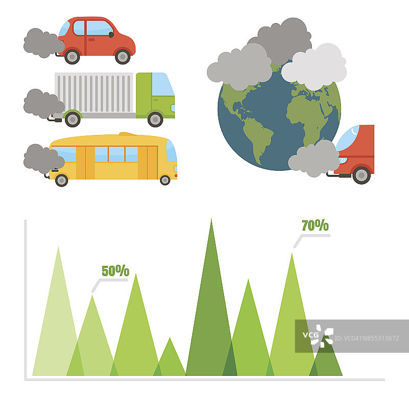 生态信息图设置与空气、水和土壤污染图表矢量插图图片素材