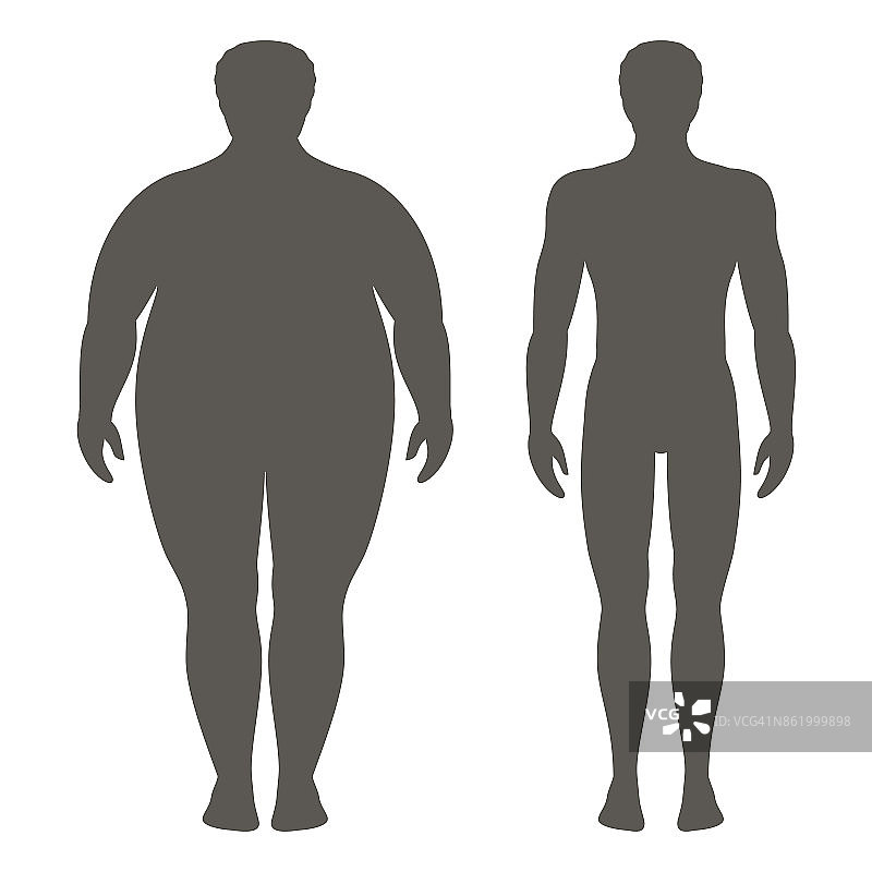 矢量插图的一个人之前和之后的体重减轻。又瘦又胖的男孩。图片素材