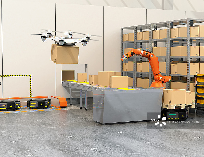 配备机械臂、无人机和机器人搬运工的现代化仓库图片素材