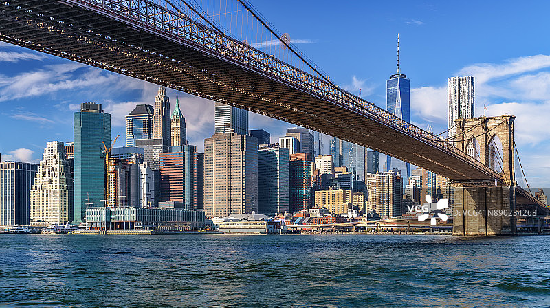 美国纽约，曼哈顿下城天际线图片素材