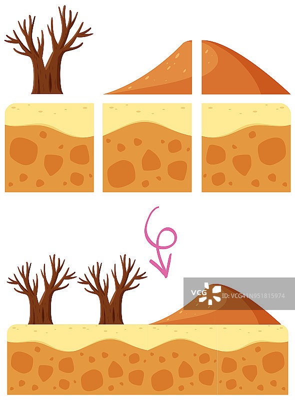 沙漠沙丘游戏元素图片素材