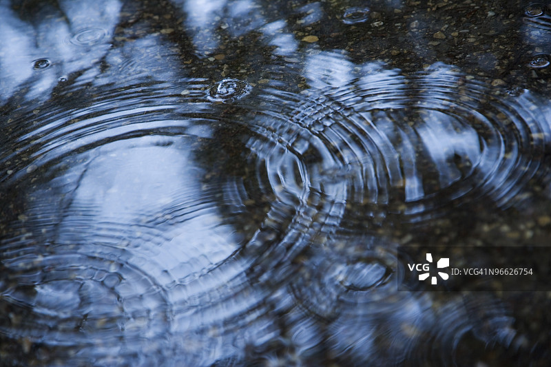 雨滴落在水上图片素材