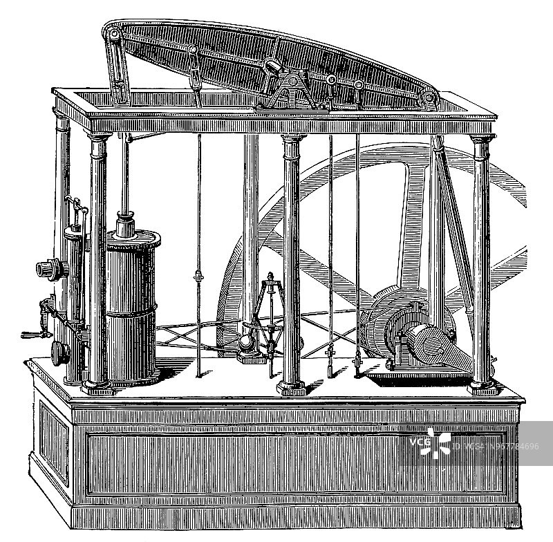 詹姆斯瓦特的双作用蒸汽机(1769年)图片素材