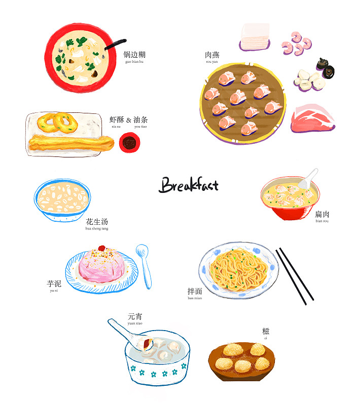 福州传统早餐图片下载