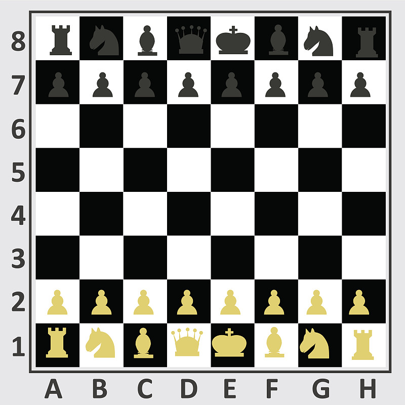 国际象棋表图片下载
