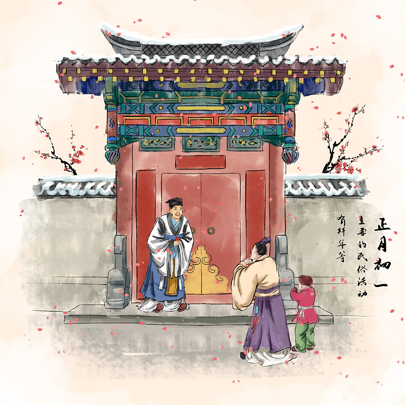 传统节日春节过年习俗之正月初一拜年图片下载