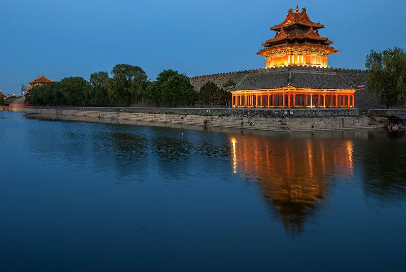 紫禁城之夜——中国北京图片素材