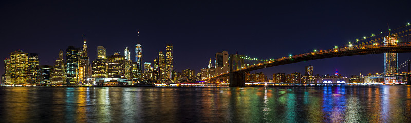低角度的观点，照明桥上的河在晚上图片素材