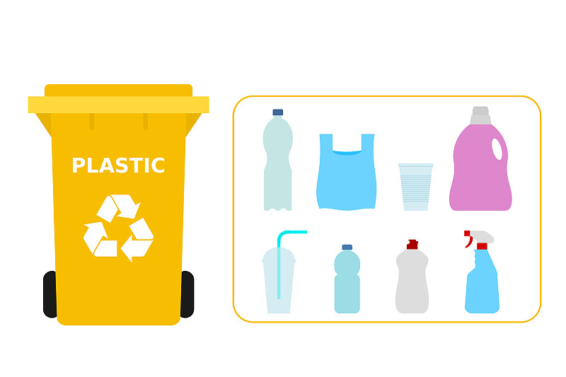 黄色垃圾桶，塑料垃圾适合回收利用。图片下载
