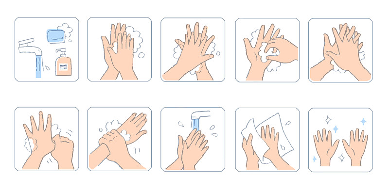 如何正确洗手图片下载