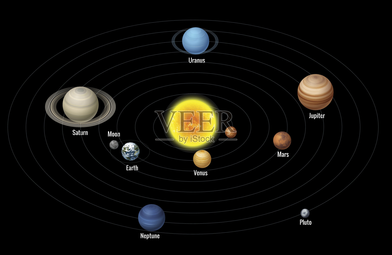 等距高质量的太阳系行星插画图片素材