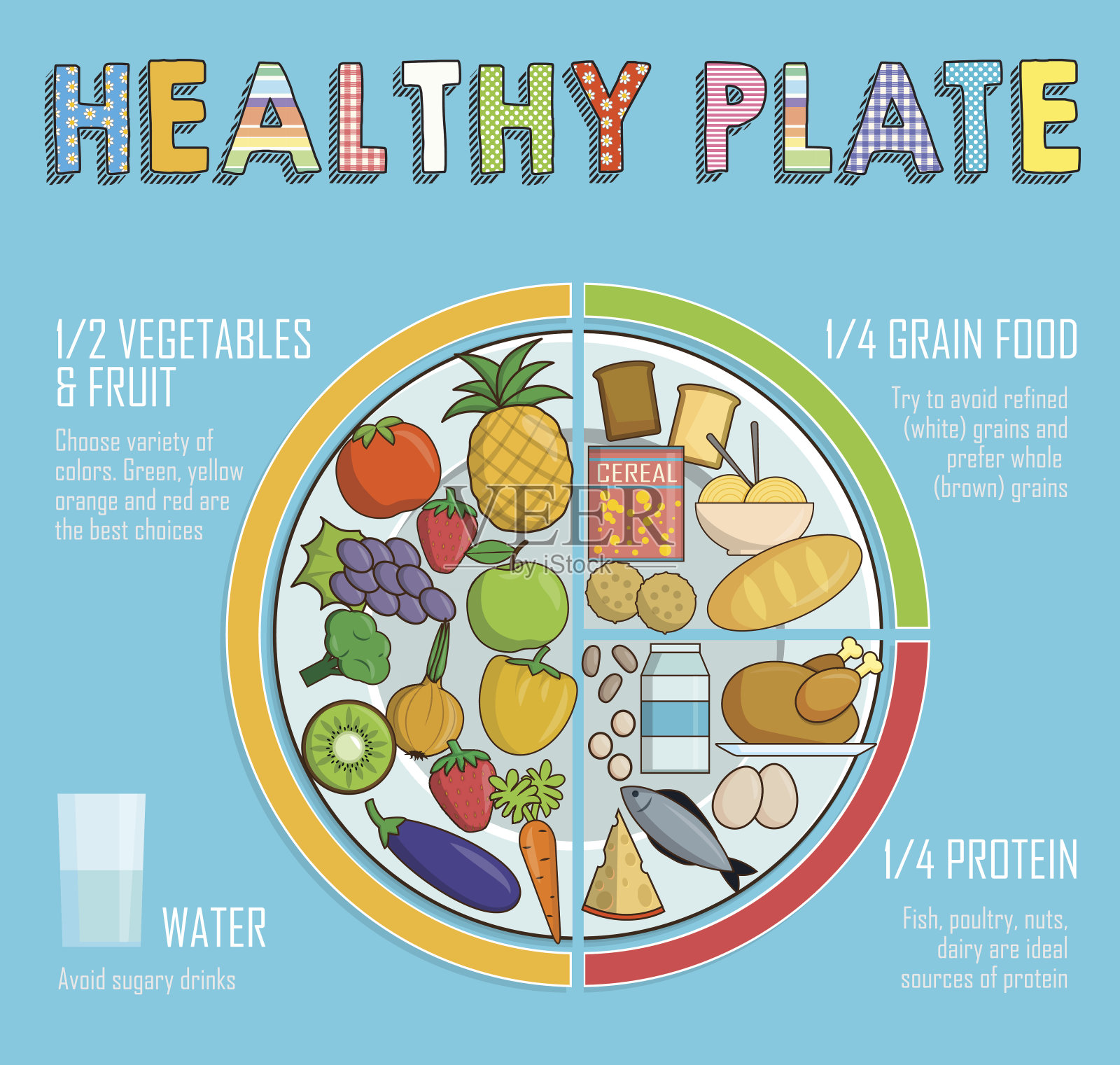健康餐盘营养比例插画图片素材